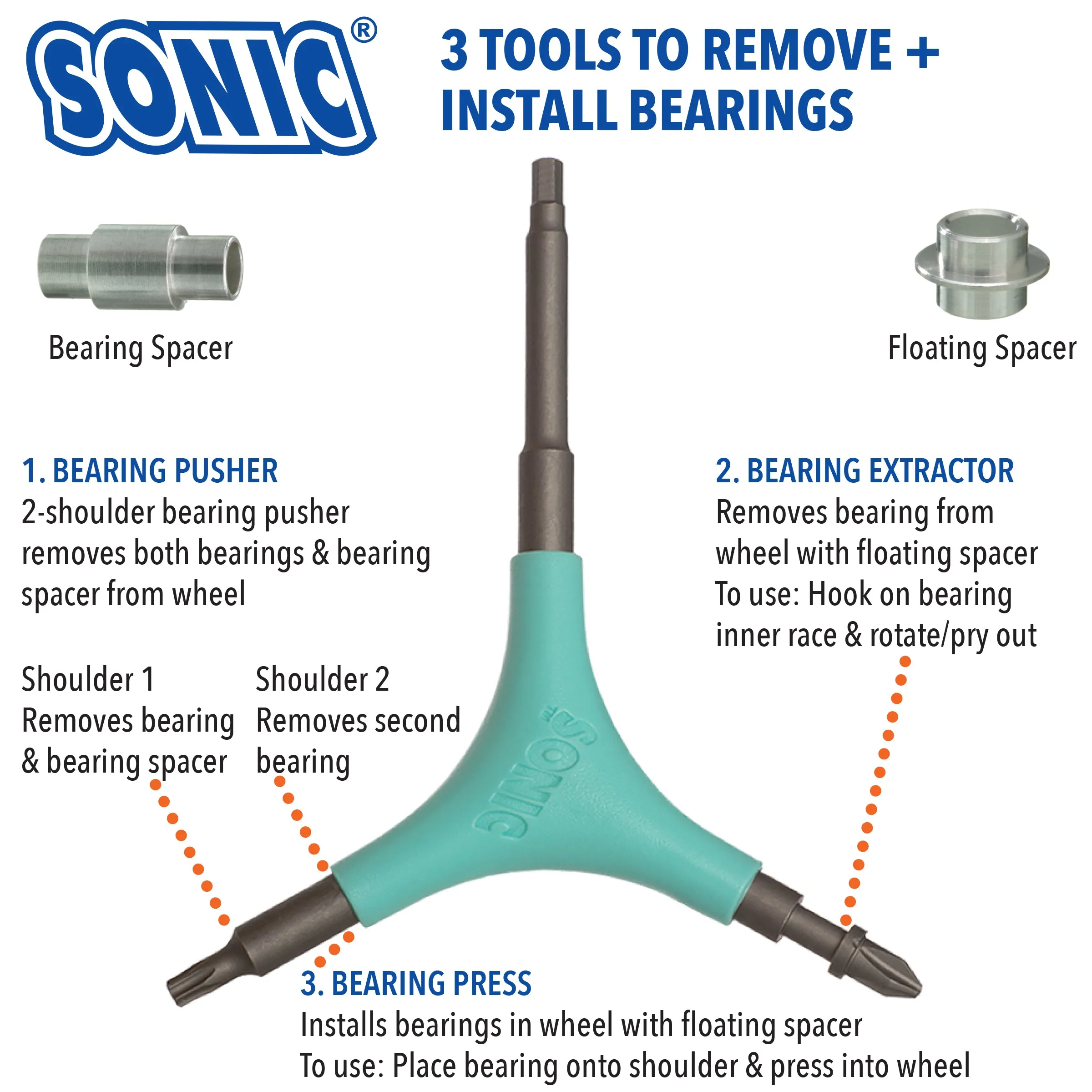 Sonic Pro Tool   H